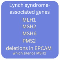 LS associated genes